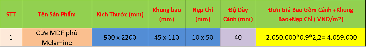 Bảng giá tại Nha Trang chưa bao gồm phụ kiện, phí VAT, công lắp đặt và phí vận chuyển