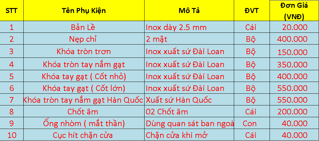 Bảng giá chi tiết phụ kiện tại Nha Trang