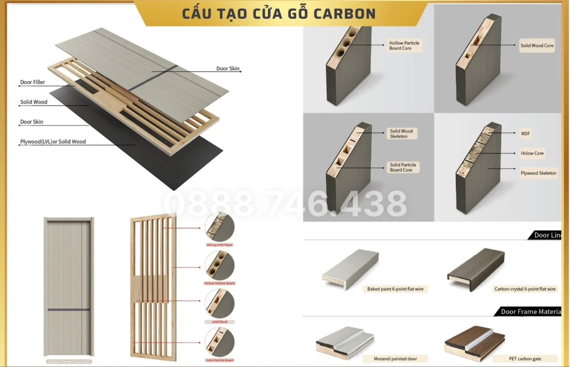 Nội, ngoại thất: cửa gỗ carbon tại sóc trăng Cau-tao